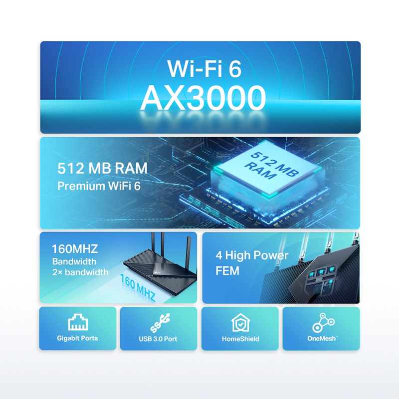 Tp-link archer ax55 | ax3000 dual band gigabit wi-fi 6 | homeshield | easymesh | usb 3. 0 | router / dostopna točka ap 3 Tp-link archer ax55 | ax3000 dual band gigabit wi-fi 6 | homeshield | easymesh | usb 3. 0 | router / dostopna točka ap