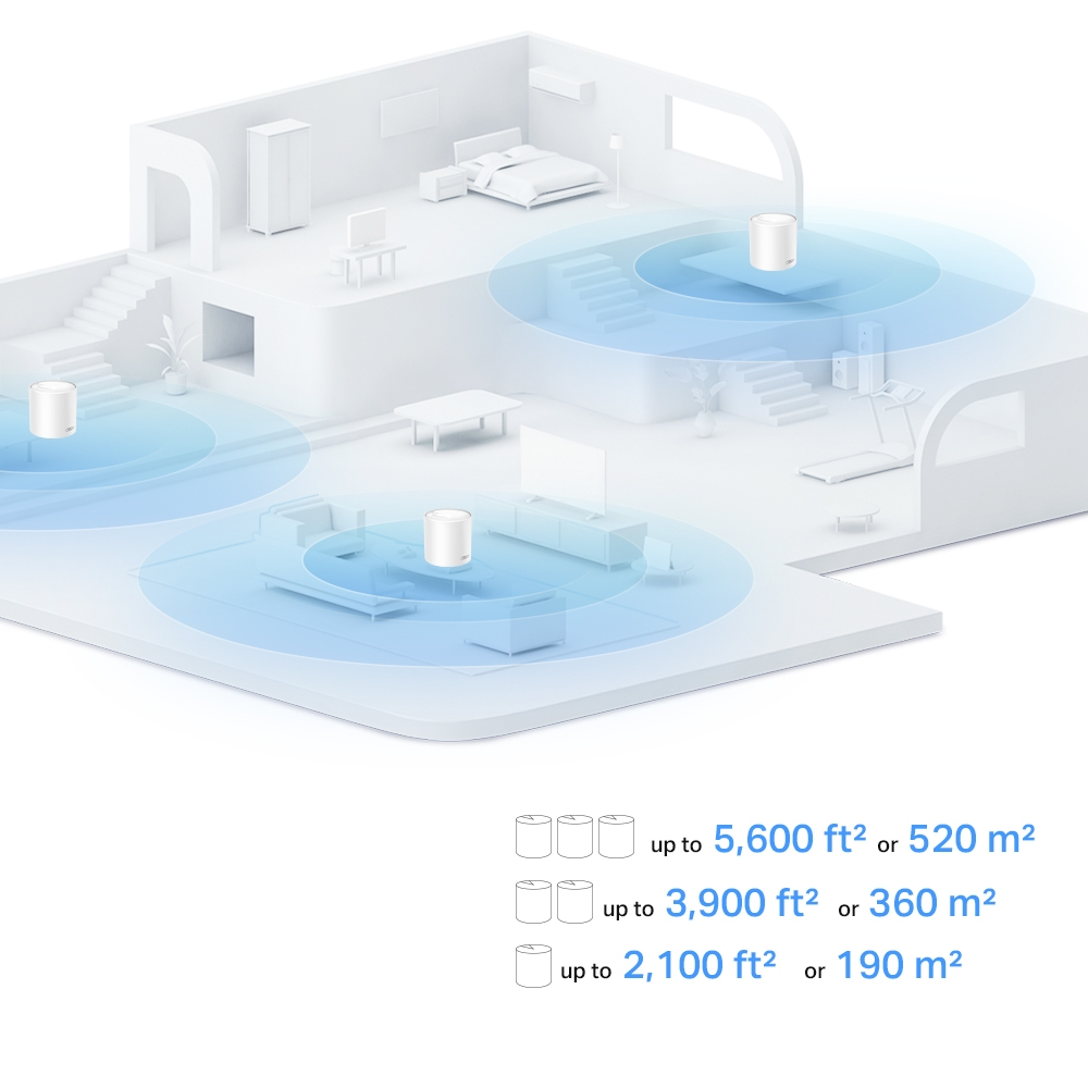 Kako odpraviti težave s slabim wi-fi signalom? Rešitev je ojačevalec mesh wi-fi sistem! 4 Kako odpraviti težave s slabim wi-fi signalom? Rešitev je ojačevalec mesh wi-fi sistem!