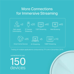 TP-Link Deco X20 | Domači Mesh WiFi Sistem | Usmerjevalnik - 3 Pack