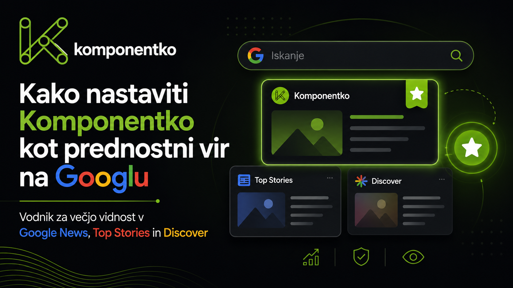 Kako nastaviti Komponentko.si kot prednostni vir na Googlu