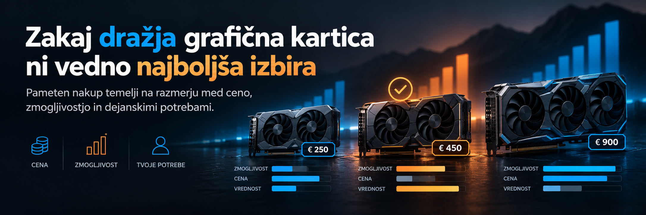 Pameten nakup grafične kartice – zakaj dražja grafična kartica ni vedno najboljša izbira