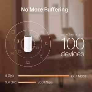 TP-LINK DECO M4 AC1200 | Brezžična Dostopna Točka