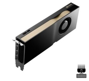 NVIDIA RTX 5000 Ada Quadro 32GB | GDDR6 | 1 Fan | Blower Grafična Kartica